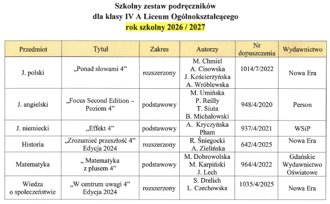 klasa_IV.png