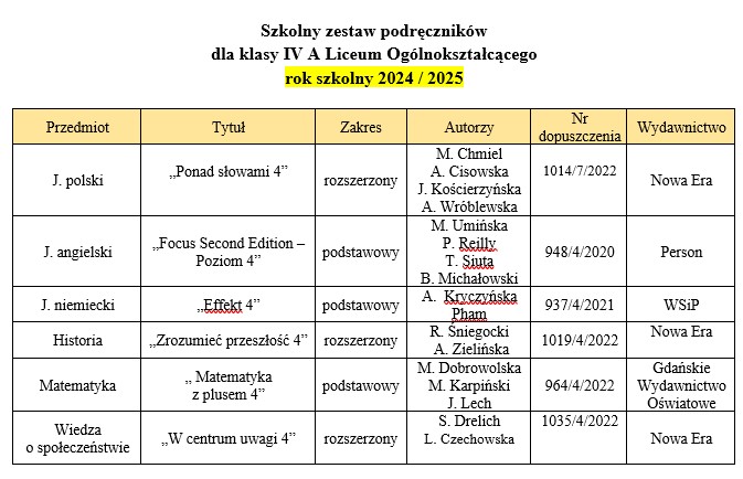 wykaz_podręczników_klasa_IV_-_zdjęcie_na_stronę.jpg